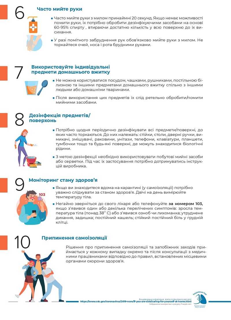 Рекомендації для осіб, з підозрою або хворими на COVID-19, які перебувають вдома на самоізоляції